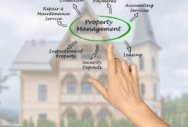 In-House Property Management